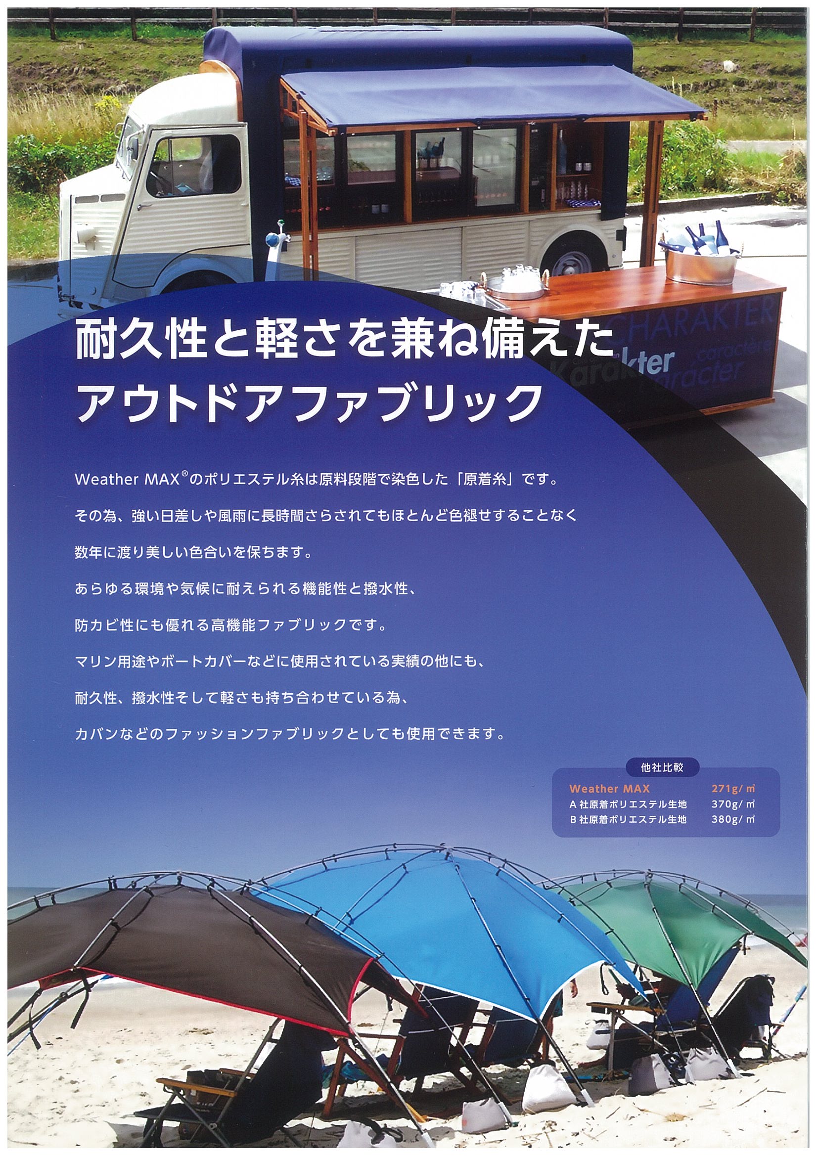 weathermax